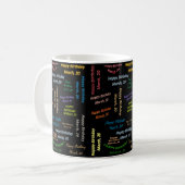 Mug anniversaire 20 mars (Devant gauche)