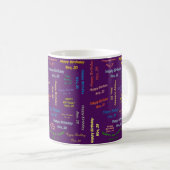 Mug anniversaire 20 Novembre (Devant droit)