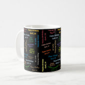 Mug anniversaire 24 avril (Devant gauche)