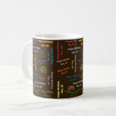 Mug anniversaire 30 novembre (Devant gauche)