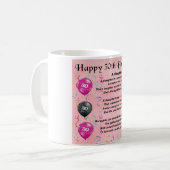 Mug Anniversaire de poème de fille 30ème (Devant gauche)