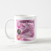 Mug anniversaire de poème de fille joyeux (Gauche)