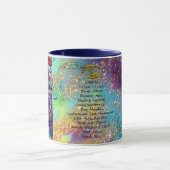 MUG ANNIVERSAIRE DU CANCER, DE L'ASTROLOGIE DU TAROT D (Centre)