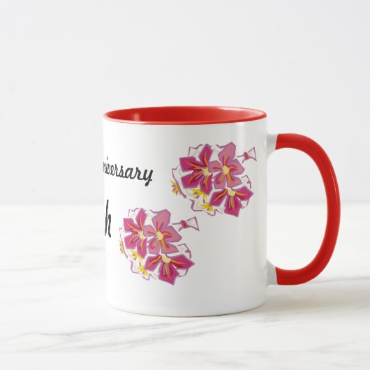 Mug Anniversaire heureux 8ème (Droite)