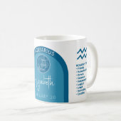 Mug Anniversaire Personnalisé - Zodiac Aquarius - Nom  (Devant droit)