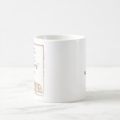 Mug Annonce de grossesse de chien (Centre)