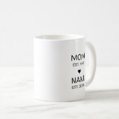 Mug Annonce de grossesse de Nani Première fois grand-m (Devant droit)