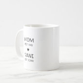 Mug Annonce de grossesse de Nani Première fois grand-m (Devant gauche)