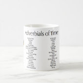 Mug Annonces du temps (Centre)