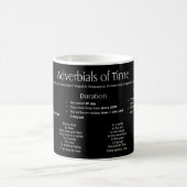 Mug Annonces du temps - Phrases (Centre)