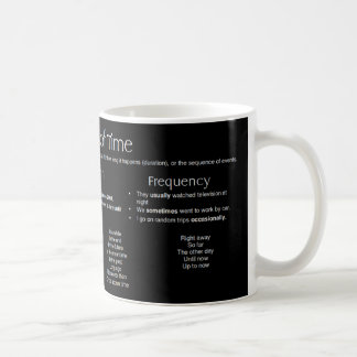Mug Annonces du temps - Phrases