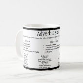 Mug Annonces du temps - Phrases (Devant gauche)
