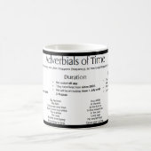 Mug Annonces du temps - Phrases (Centre)