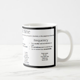 Mug Annonces du temps - Phrases