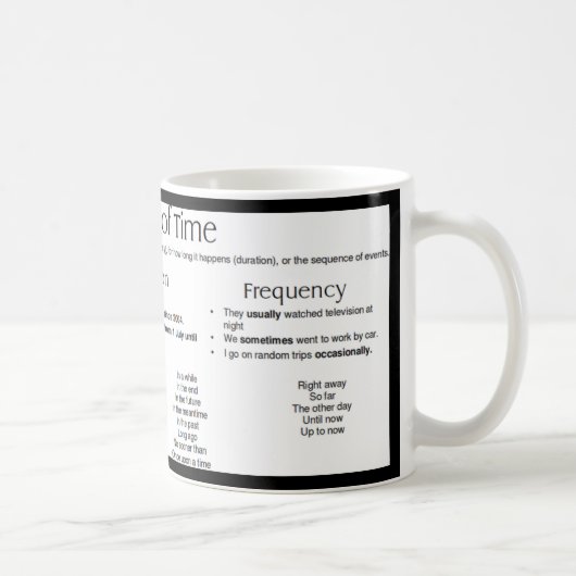 Mug Annonces du temps - Phrases (Droite)