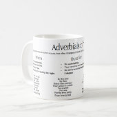 Mug Annonces du temps - Phrases (Devant gauche)