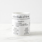 Mug Annonces du temps - Phrases (Centre)