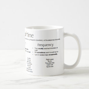 Mug Annonces du temps - Phrases