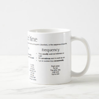 Mug Annonces du temps - Phrases