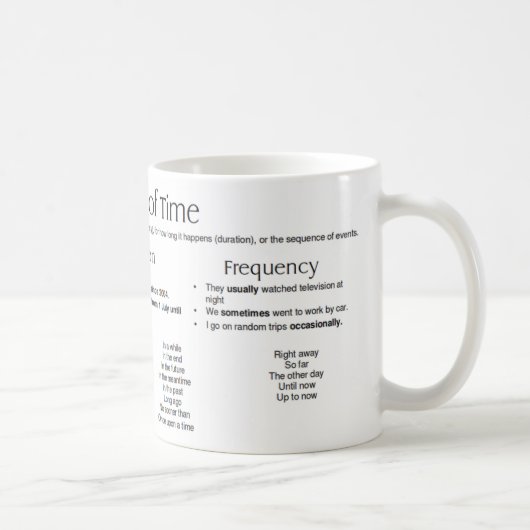 Mug Annonces du temps - Phrases (Droite)