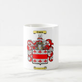 Mug apeuré (Centre)