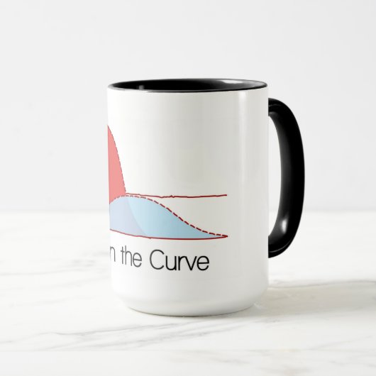 Mug aplatir la taille de la courbe (Devant droit)