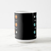 Mug Apocalypse drôle d'éclipse lunaire solaire (Centre)