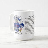 Mug Aponte, l'origine, la signification et la crête (Devant gauche)
