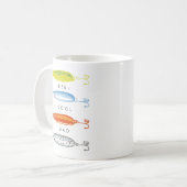 Mug Appât de pêche pour papa vraiment cool (Devant gauche)