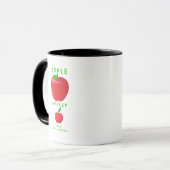 Mug Apple and Applet Small Application (Devant gauche)