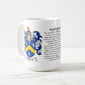 Mug Applegate, l'origine, la signification et la crête (Devant gauche)
