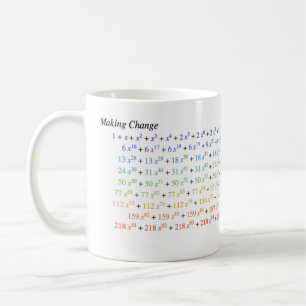 Mug Apporter la modification