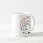 Mug Appréciation de l'enseignant Différence Merci créa (Devant droit)
