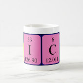 Mug Appuyer sur la taille du nom de table périodique (Centre)