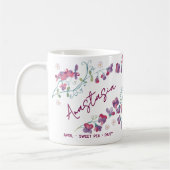 Mug April Birth Flower Custom Name Sweet Pea Daisy (Gauche)