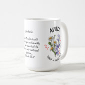 Mug APRIL Mois de naissance Fleur Christian Nom person (Devant droit)