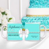 Mug Aqua Tiffany Turquoise & Bougie Anniversaire