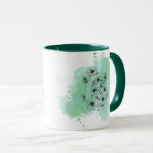 Mug Aquarelle C initiale Monogramme Botanique vert (Devant droit)
