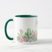 Mug Aquarelle Fleur de cactus Nom botanique (Gauche)