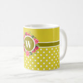 Mug Aquarelle Fleurs rouges et roses Cercle de couronn (Devant droit)