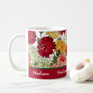 Mug Aquarelle Florale colorée Nom botanique moderne