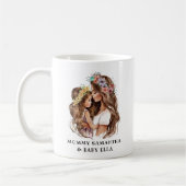 Mug Aquarelle mère et fille (2) (Gauche)
