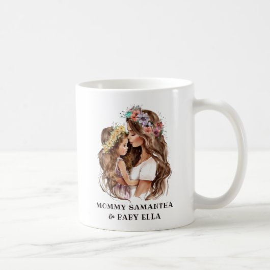 Mug Aquarelle mère et fille (2) (Droite)