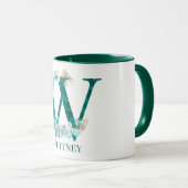 Mug Aquarelle Turquoise et or Monogramme lettre W (Devant droit)