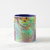 MUG AQUARIUS, STAR TAROT ASTROLOGIE ZODIAC ANNIVERSAIR (Centre)