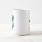 Mug Aquarius Traits and Dates | Personalized (Centre)