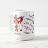 Mug Aranda appellent, l'origine, la signification et (Devant gauche)