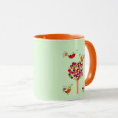 Mug Arborescence des boutons orange (Devant droit)
