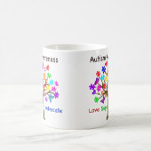 Mug Arborescence des sensibilisations sur l'autisme (Centre)