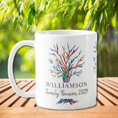 Mug Arborescence familiale personnalisée